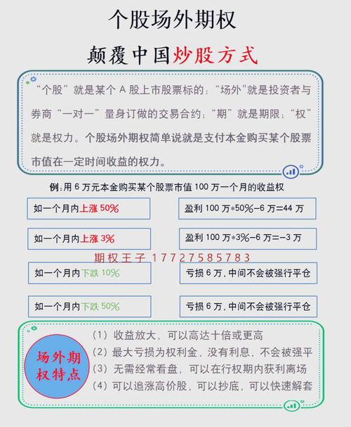 行权股票行情_什么叫股票行权_股票行权价格是什么意思