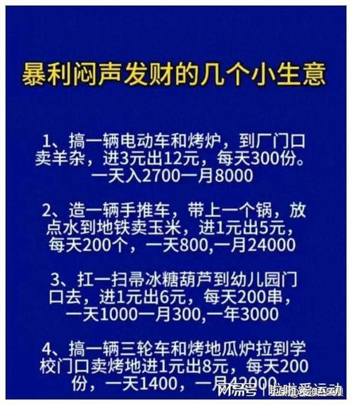 小城市赚钱商机大揭秘！这些生意点子超火，赶紧来看看