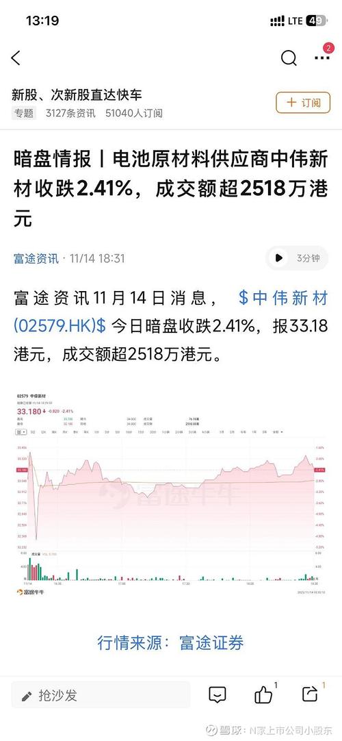 富途证券面向内地投资者送港股LV2实时行情，含十档行情优势