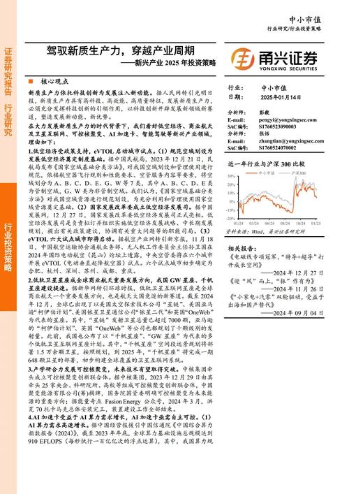 市场震荡偏强，如何布局投资？2025年3月实用操作策略解读