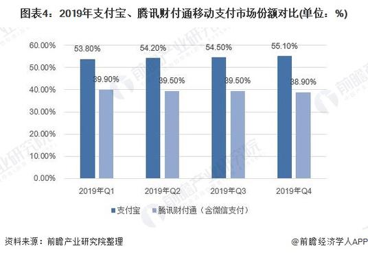 支付宝控股公司_控股支付宝中国是国企吗_支付宝是中国控股吗