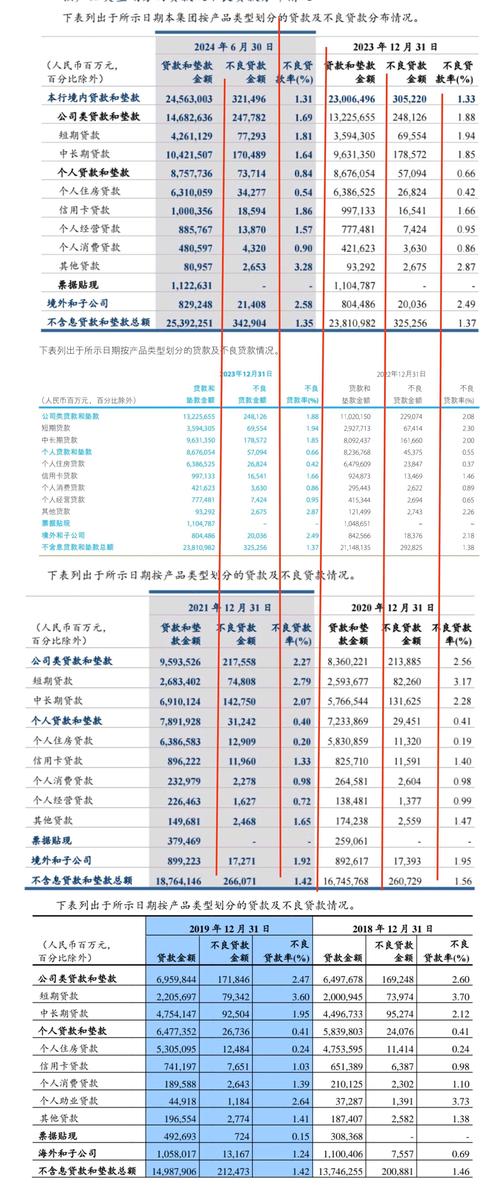 惠民村镇风险银行有哪几家_惠民村镇银行性质_惠民村镇银行有风险吗?