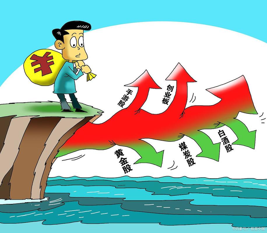 资金流向受阻