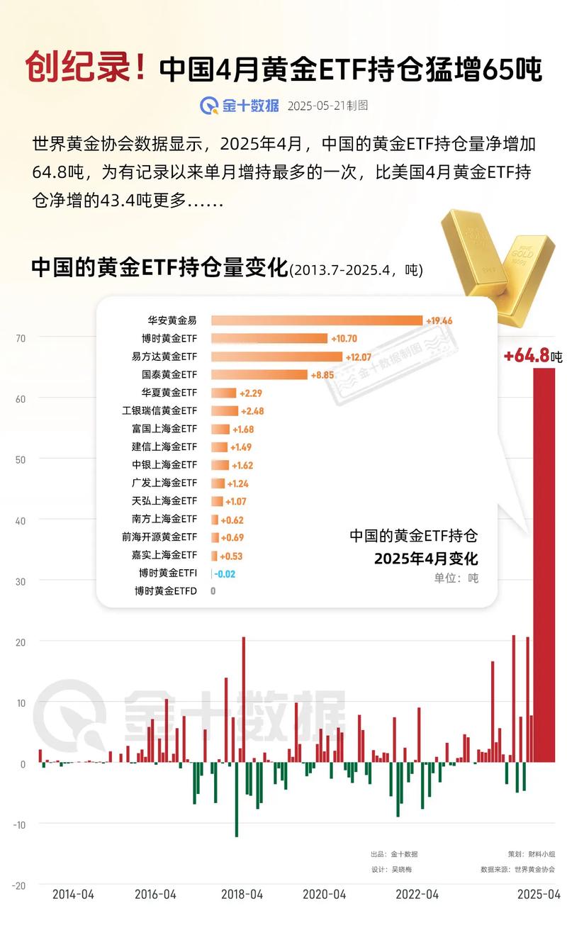 2019年物流业固定资产投资_物流公司固定资产管理制度_物流业固定资产投资额