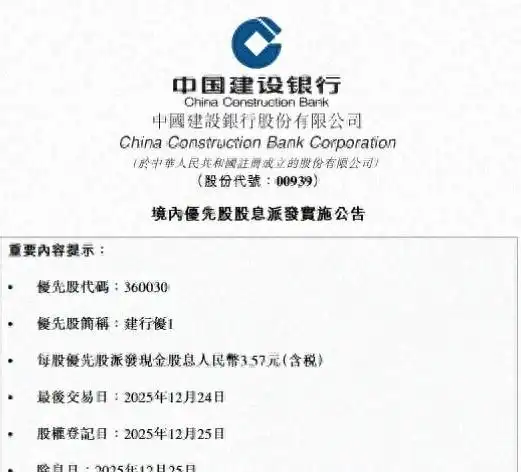 建行优1优先股股息怎么发？何时发？到手能拿多少？看这篇就懂