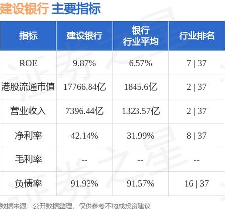 优先股优先获得股息_优先股股息用什么字母表示_优先股股息是按买入价