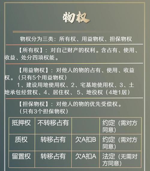 为什么债权没有排他性_物权请求权与债权请求权_物权与债权区别