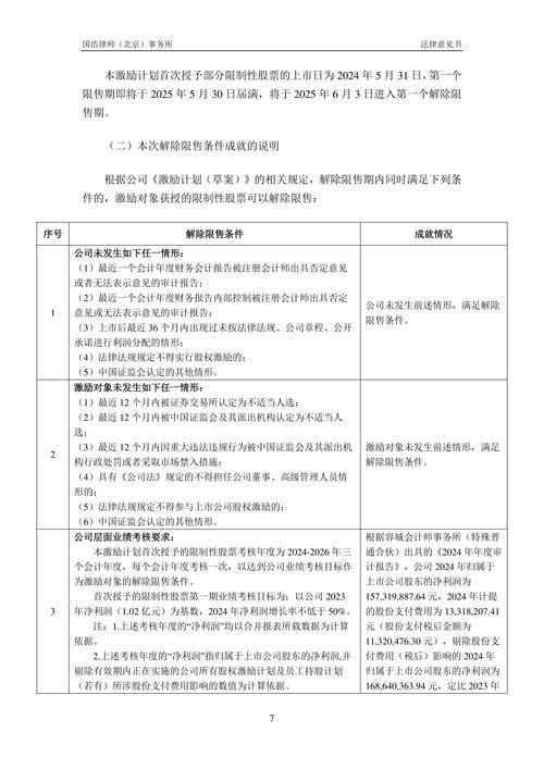 内幕信息内幕交易禁止期限相关规定解析（表格模板示例）