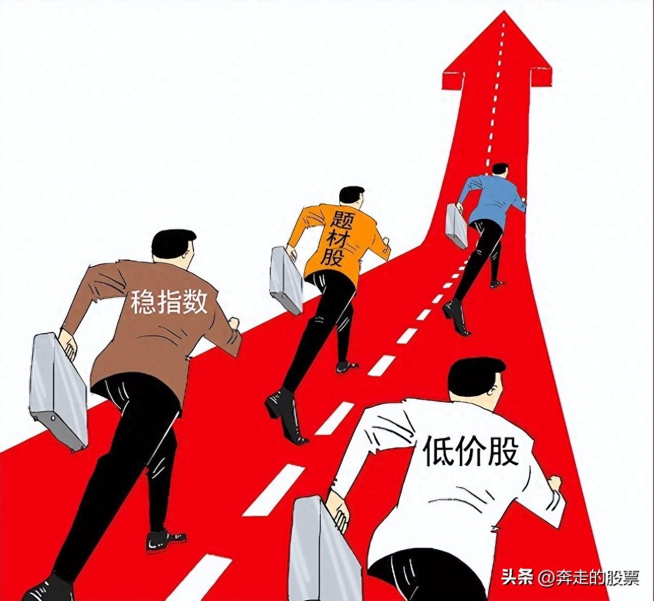 周末交流：本周A股探明短期底部，下周前半周或下跌回调