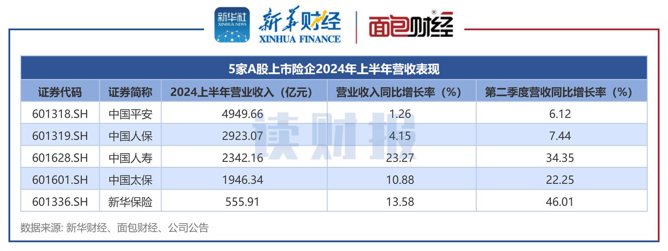 高送转全部股票_高送转股票分析_高送转公司监管