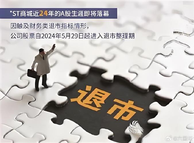ST鲁股退市风险_中国有没有退市的股票_A股退市新规