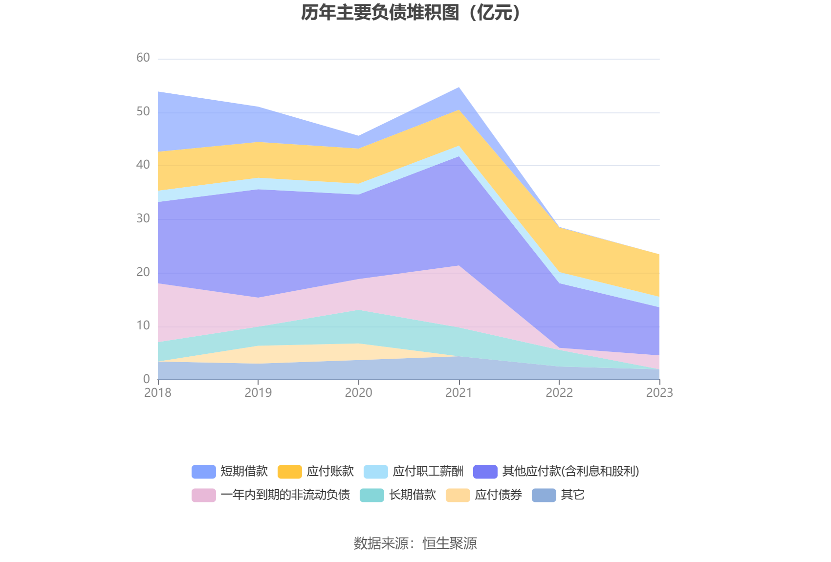 ST中安2023年年报分析_ST中安营业总收入同比增长12.43%_中安消股票行情东方财富网