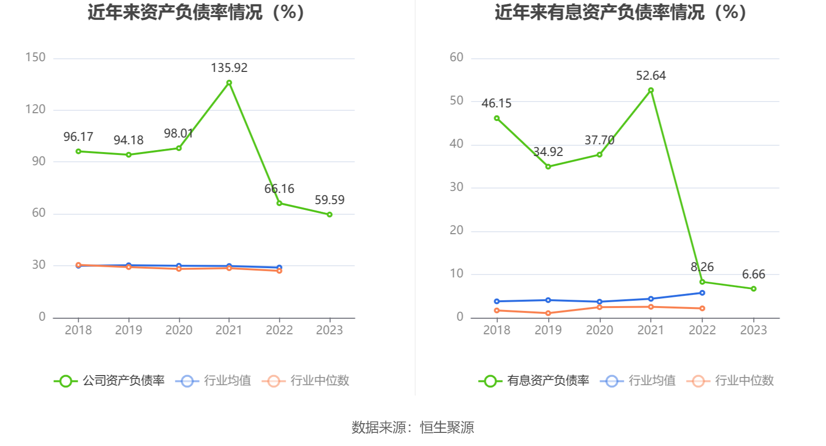 中安消股票行情东方财富网_ST中安营业总收入同比增长12.43%_ST中安2023年年报分析