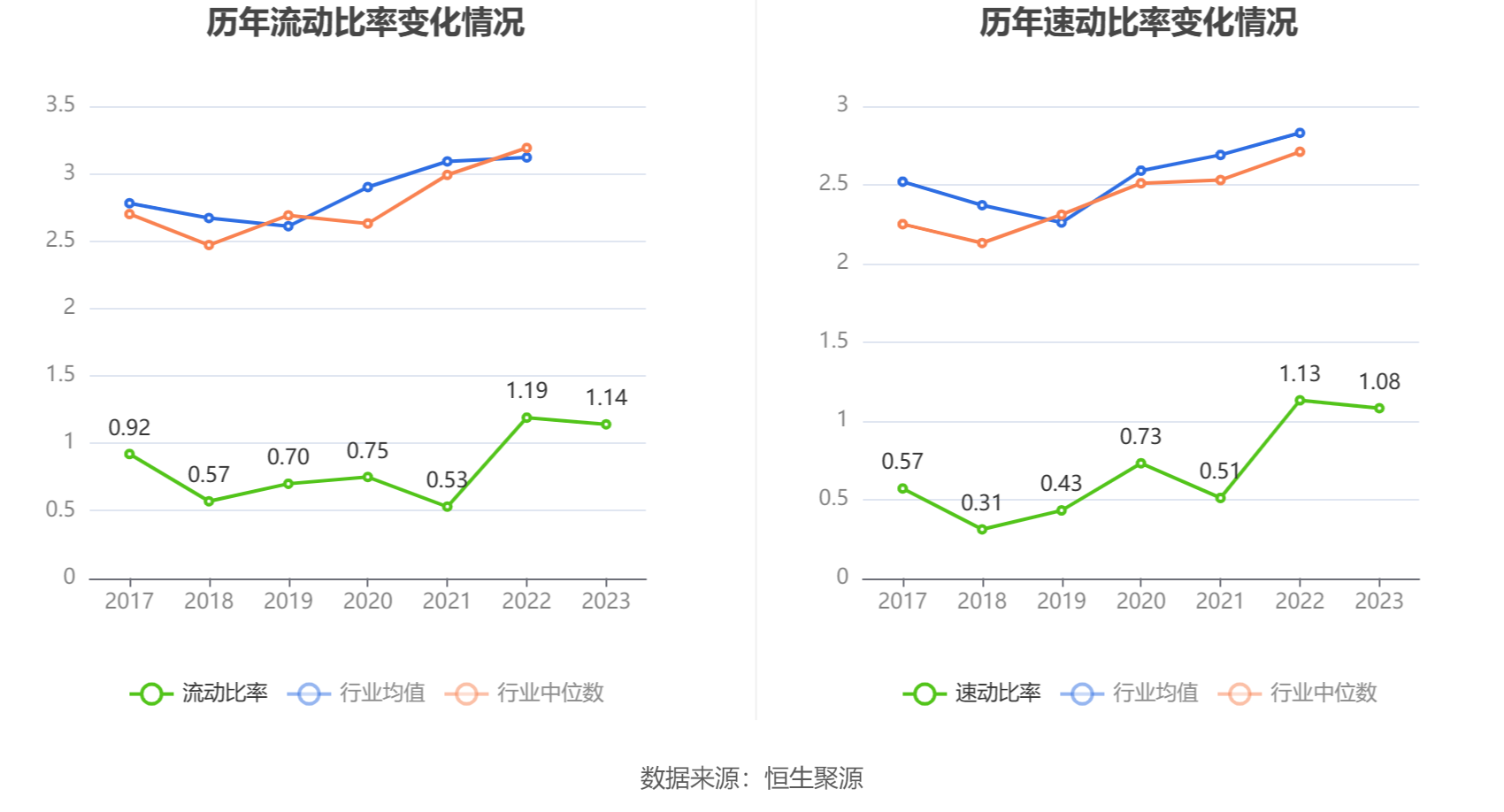 中安消股票行情东方财富网_ST中安营业总收入同比增长12.43%_ST中安2023年年报分析