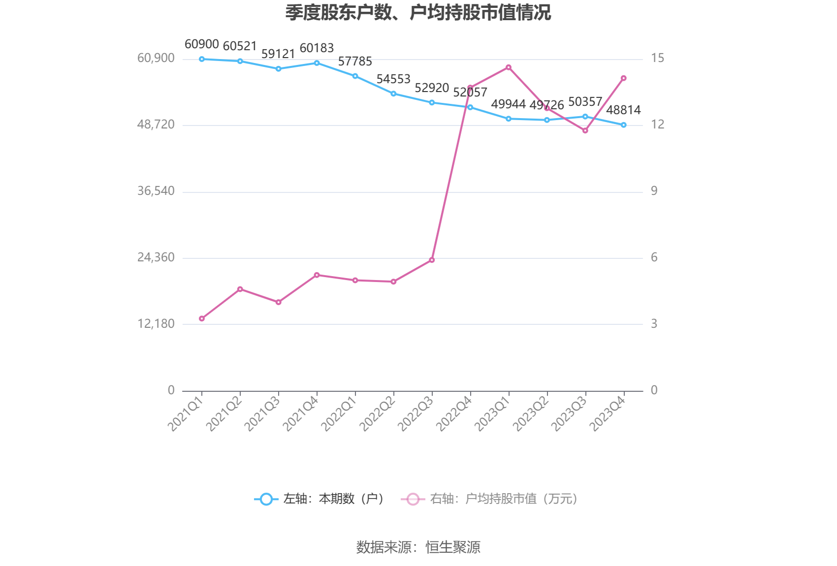 ST中安2023年年报分析_ST中安营业总收入同比增长12.43%_中安消股票行情东方财富网