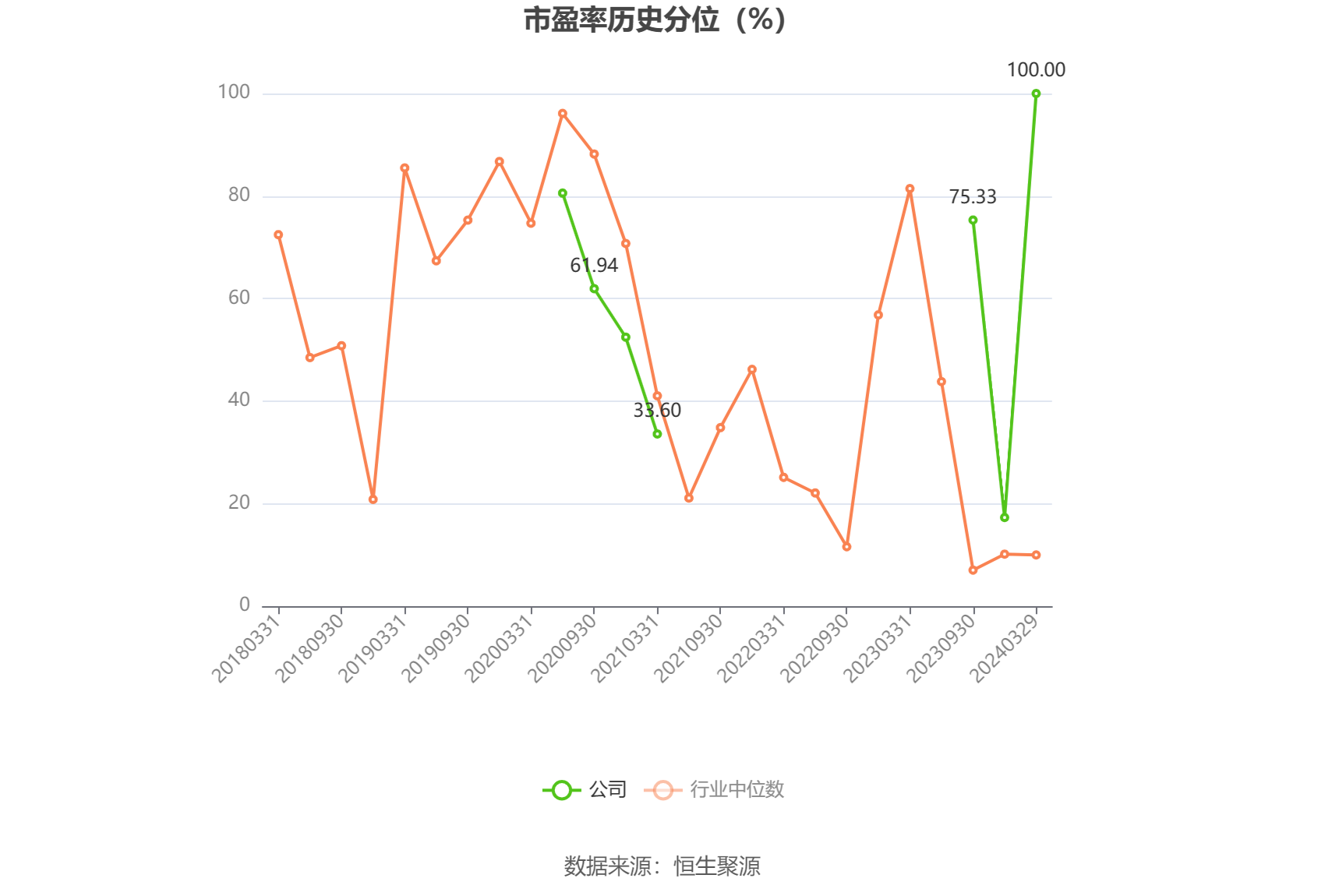 ST中安2023年年报分析_中安消股票行情东方财富网_ST中安营业总收入同比增长12.43%