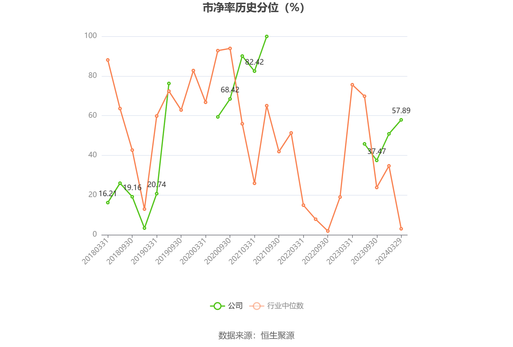 ST中安2023年年报分析_中安消股票行情东方财富网_ST中安营业总收入同比增长12.43%