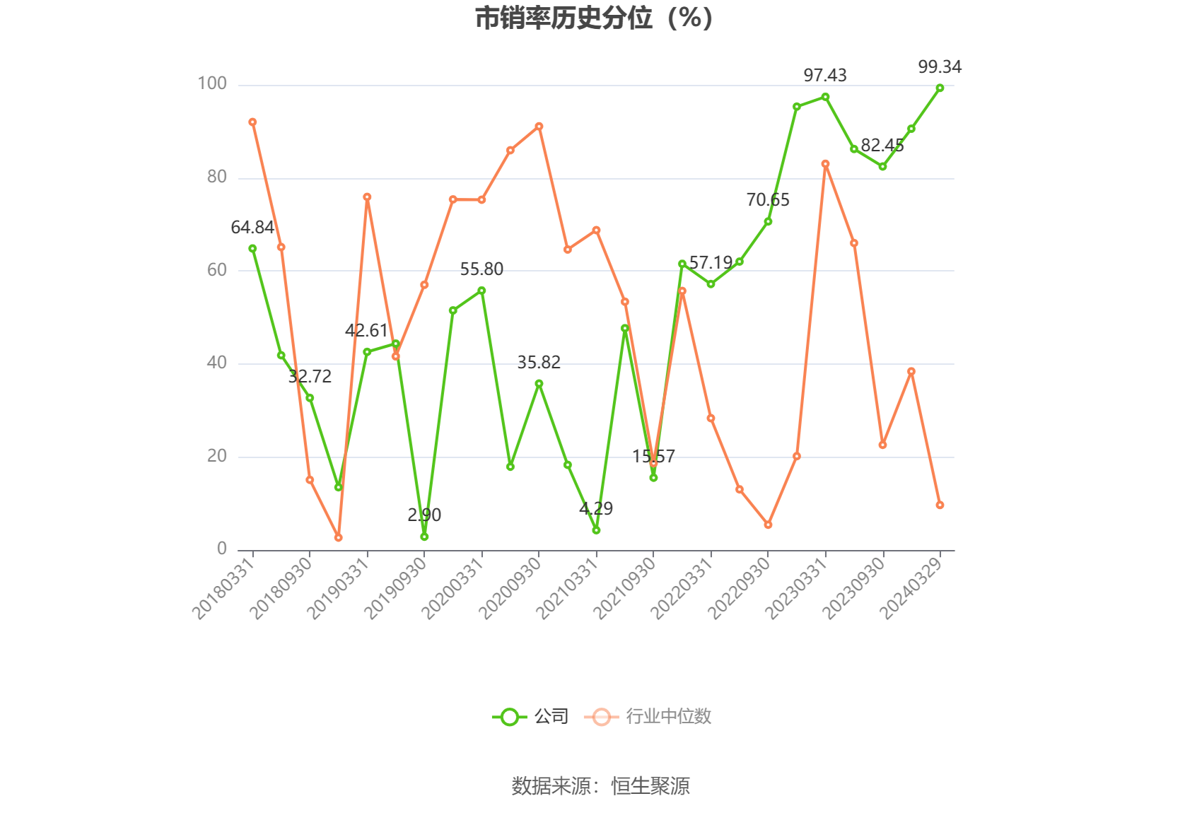 ST中安2023年年报分析_ST中安营业总收入同比增长12.43%_中安消股票行情东方财富网