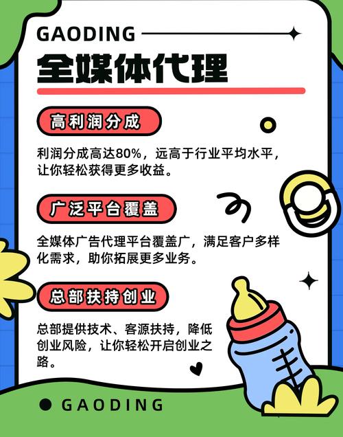 轻资产创业 潜力赛道分析_女生创业小本生意2026_轻资产创业 2026 赛道选择