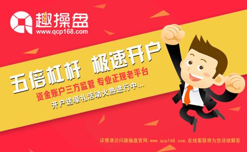 股票投资要掌握正确姿势，初学者如何看股票大盘？