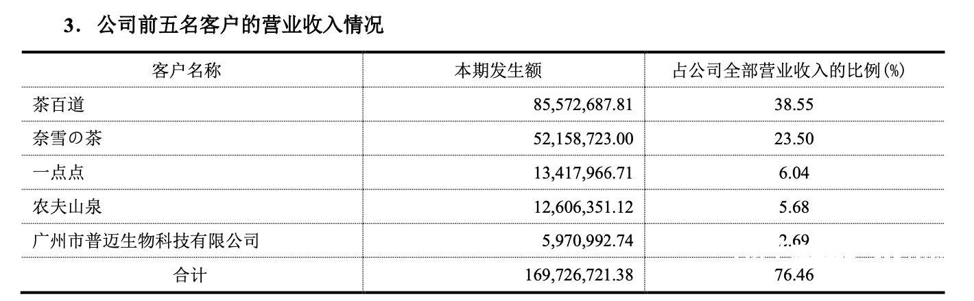 上市公司季报静默期_上市公司年报静默期_公司年报披露前一个月为静默期