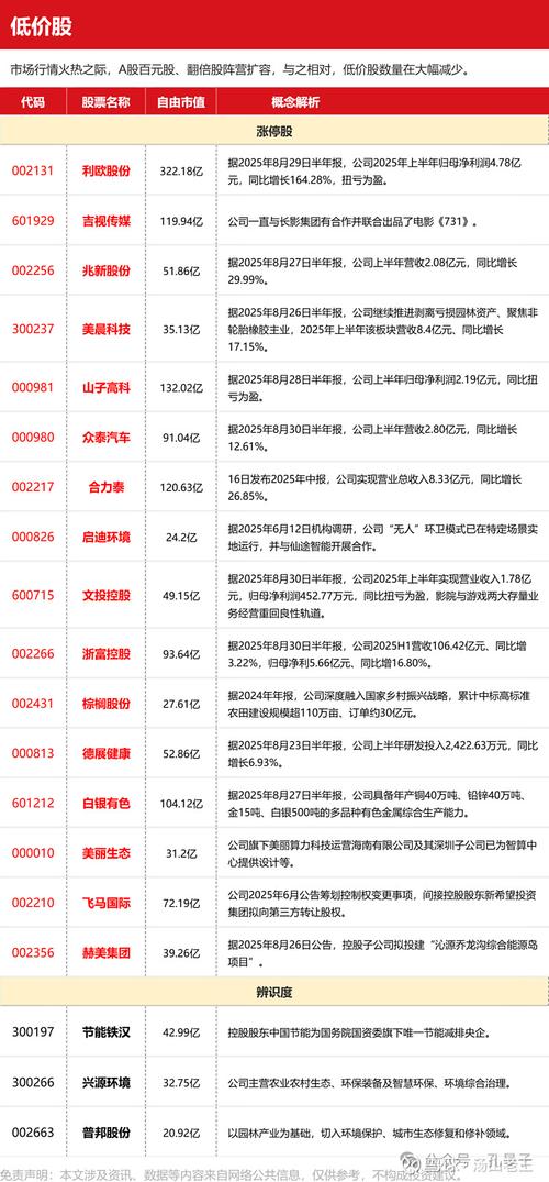 低价股崛起成焦点，山东钢铁股票为何涨不起来？