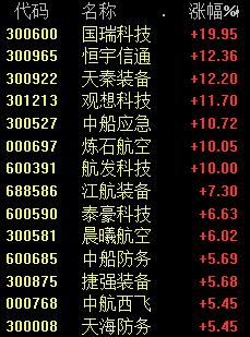 上市公司年报披露前静默期_上市公司季报静默期_公司年报披露前一个月为静默期