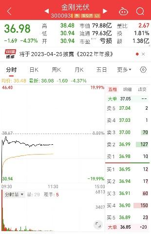 公司年报披露前一个月为静默期_上市公司季报静默期_上市公司年报披露前静默期