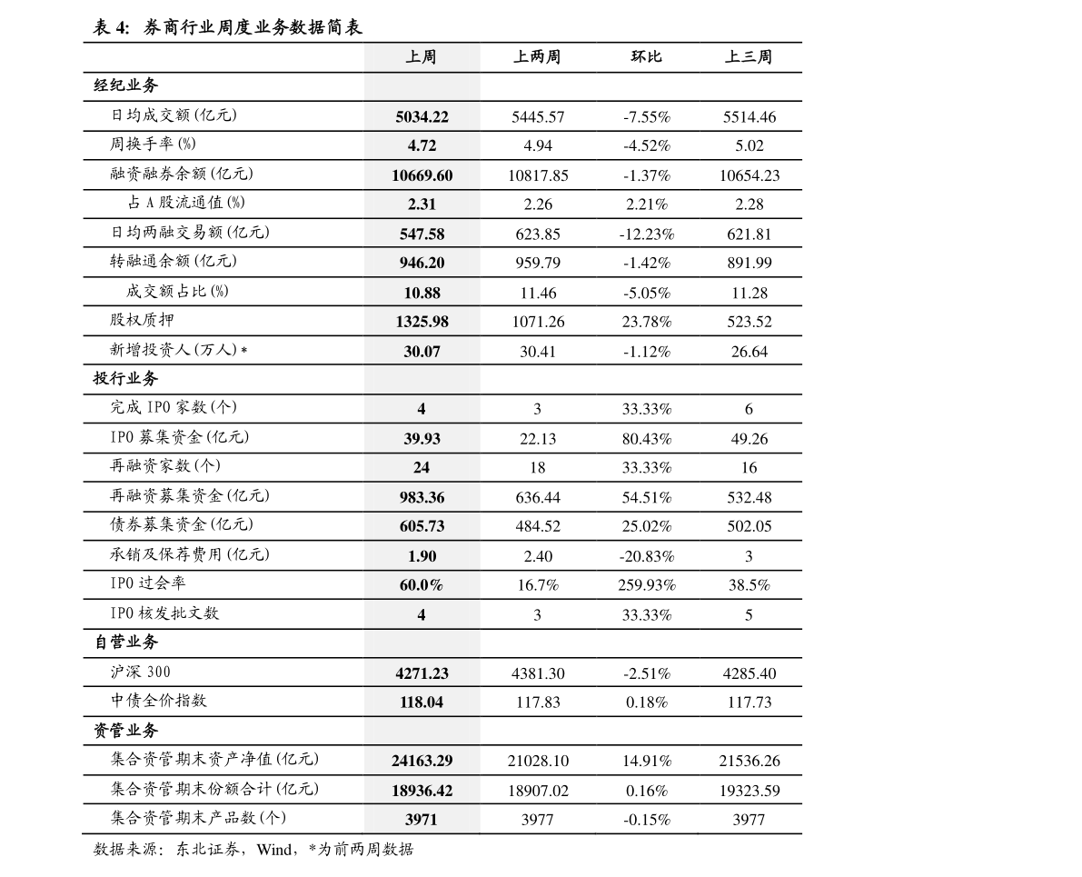 如何区别基金和股票_股票基金区别_什么是基金和股票有什么区别