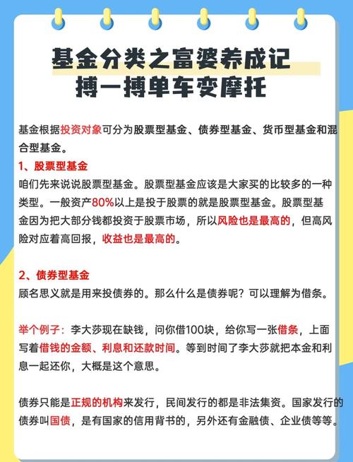 股票基金啥区别_什么是基金和股票有什么区别_如何区别基金和股票