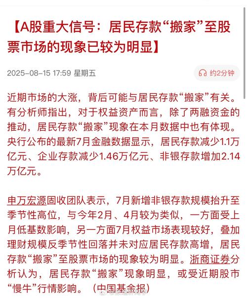 存款搬家，银行理财市场走俏，规模增长投资者涌入