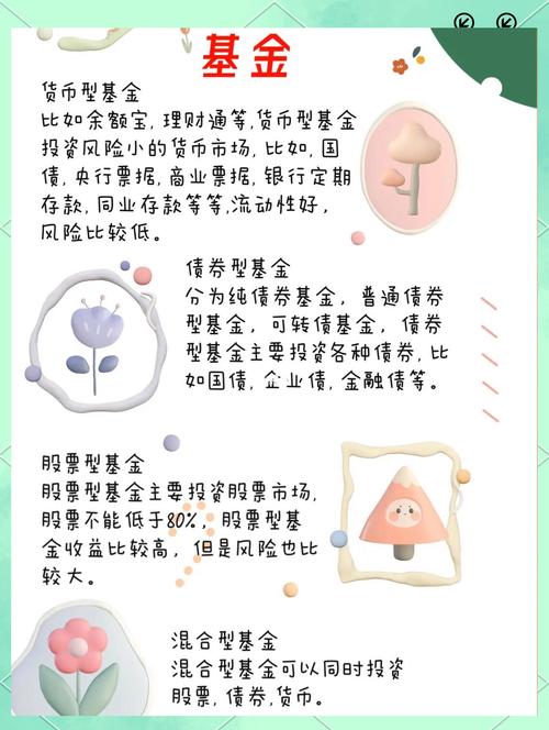 股票基金啥区别_什么是基金和股票有什么区别_区分股票和基金