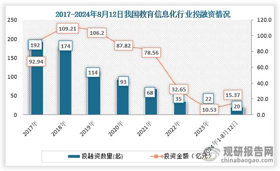 资本市场热度攀升，银行理财规模增长，投资者涌入背后原因曝光