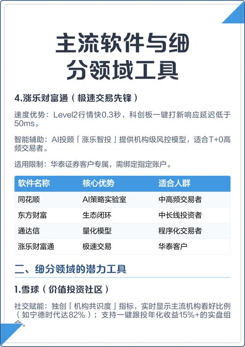 a股止盈止损_股票止盈止损助手2.7.3_止损点止盈点怎么设置