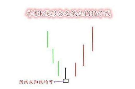 主力资金流入识别_妖股上涨之前的特征_主力出货假象分析