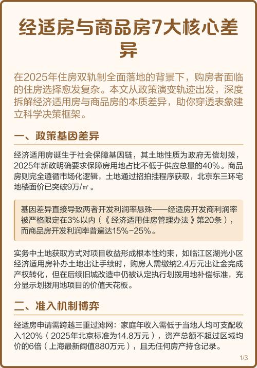 北京已购公房和经适房上市出售管理办法及适用范围