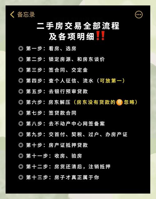 二手房出售需准备这些材料，保障交易顺利进行