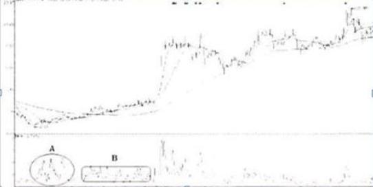 股票止盈止损助手2.7.3_降低炒股风险_暴跌机会识别
