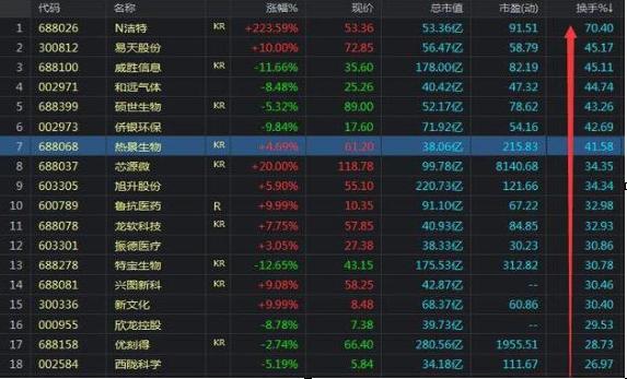降低炒股风险_暴跌机会识别_股票止盈止损助手2.7.3