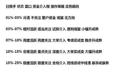 股票止盈止损助手2.7.3_暴跌机会识别_降低炒股风险