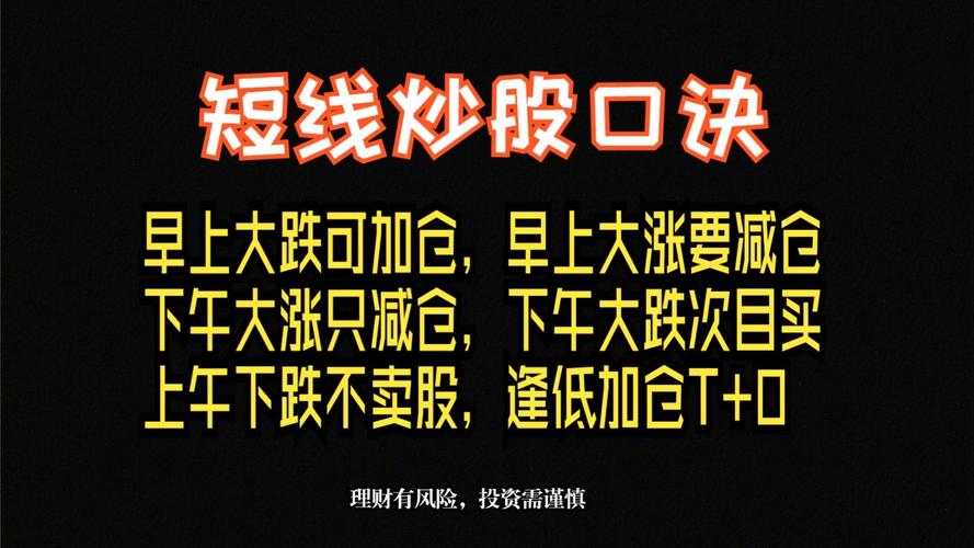 暴跌机会识别_降低炒股风险_股票止盈止损助手2.7.3