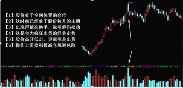 长线投资者_股票止盈止损助手2.7.3_趋势交易者