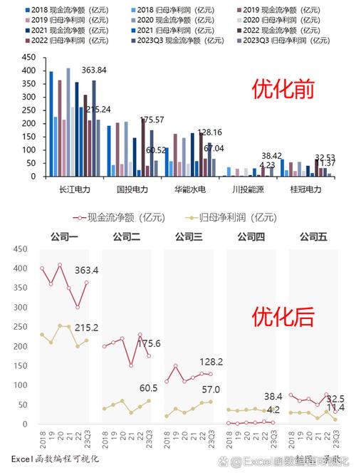 2026年券商炒股软件测评：多维度梳理智能投资选型地图