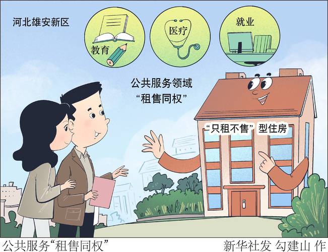 购买公共住房和经济适用住房挂牌销售管理暂行办法
