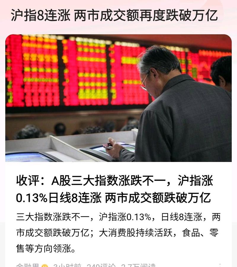 股票k线图低新宝配资a_沪指3000点徘徊_创业板指数拉升