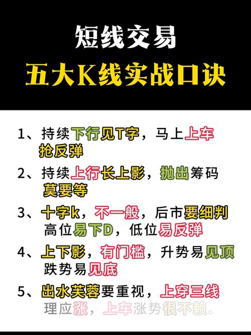 周线月线MACD选股信号_短线交易周线月线选股_强势黑马起爆点指标