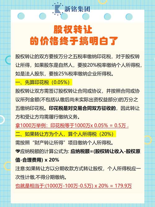 三部门延续居民换购住房个税政策，股票转让所得税咋算？