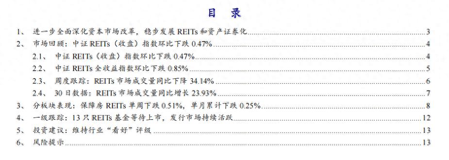 2025年第49周REITs市场表现及发展趋势分析