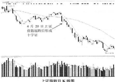 股票转让个人所得税怎么算_投资市场策略_大股东减持分析