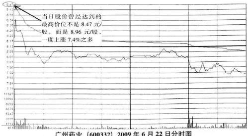 股票转让个人所得税怎么算_投资市场策略_大股东减持分析